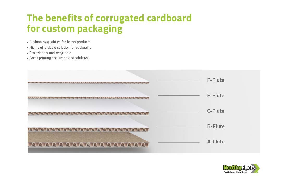 Custom Packaging Cardstock Material
